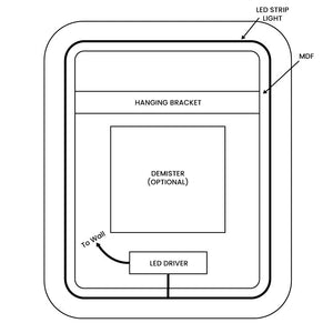 led diagram