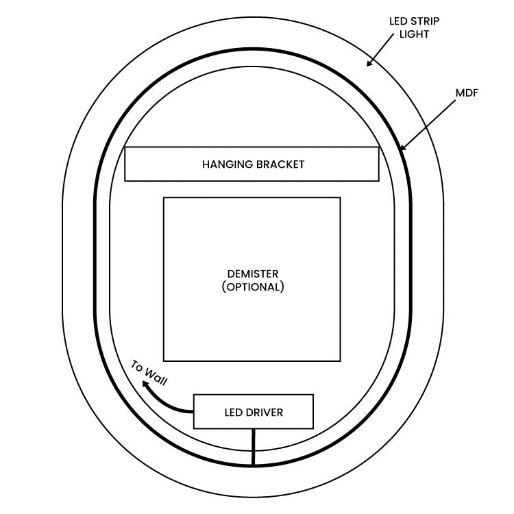 Oval LED Mirror